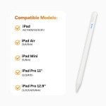 Pluma para iPad - Compra en la Tienda Online iServices®