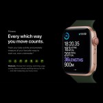 Apple Watch Series 6 - Compra en la Tienda Online iServices®
